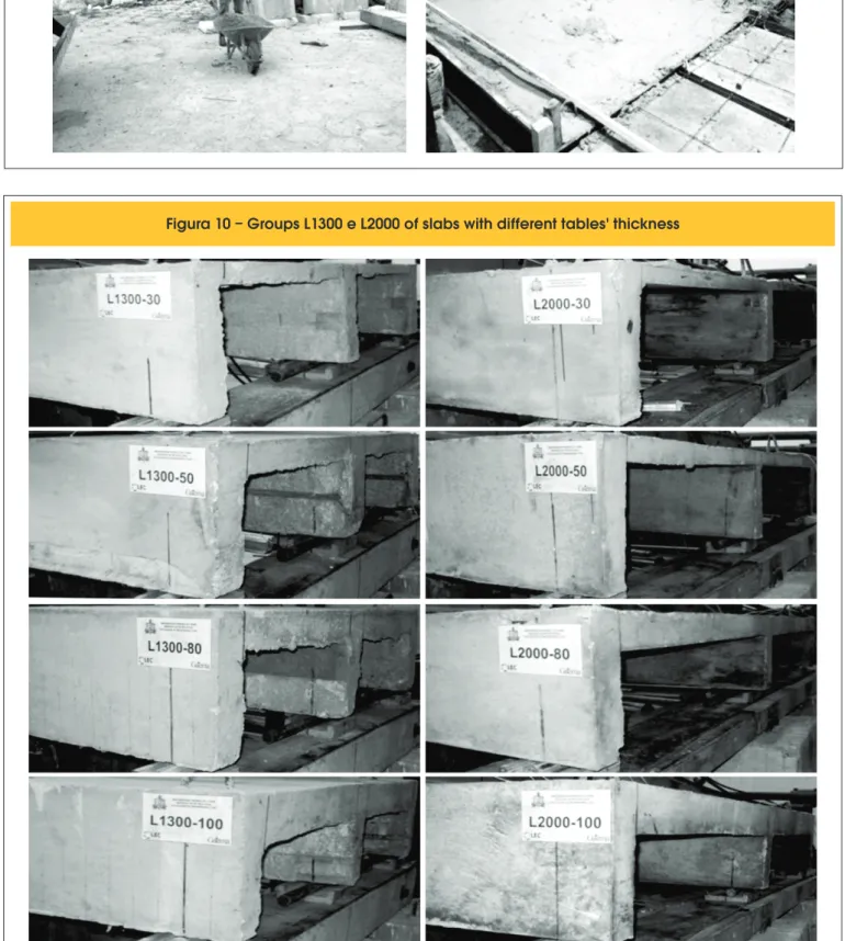 Figure 9 – Concrete placement and slabs' surface regularization