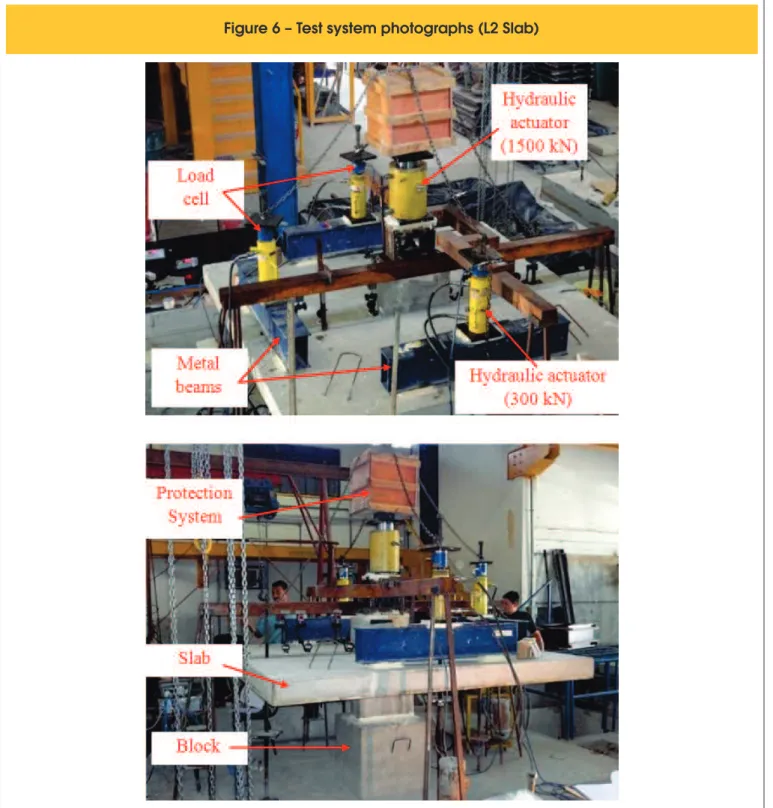 Figure 6 – Test system photographs (L2 Slab)
