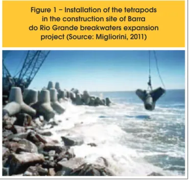 Figure 1 – Installation of the tetrapods  in the construction site of Barra  do Rio Grande breakwaters expansion 