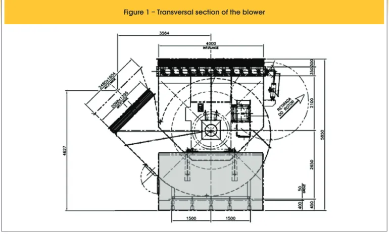 Figure 2 – Longitudinal section through the axis of the blower showing the fixation  points of the equipment in the foundation concrete block