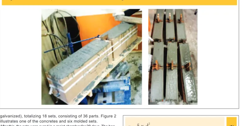 Figure 2 – concrete placement set beams for testing adherence between the bars and the concrete