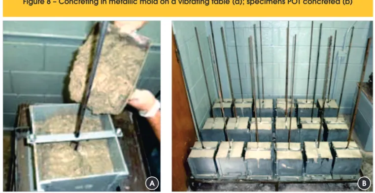Figure 8 – Concreting in metallic mold on a vibrating table (a); specimens POT concreted (b)