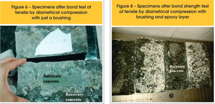 Figure 7 – Specimens after bond strength test  of tensile by diametrical compression with 