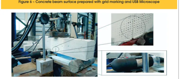 Figure 6 – Concrete beam surface prepared with grid marking and USB Microscope