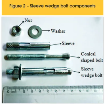 Figure 2 – Sleeve wedge bolt components 