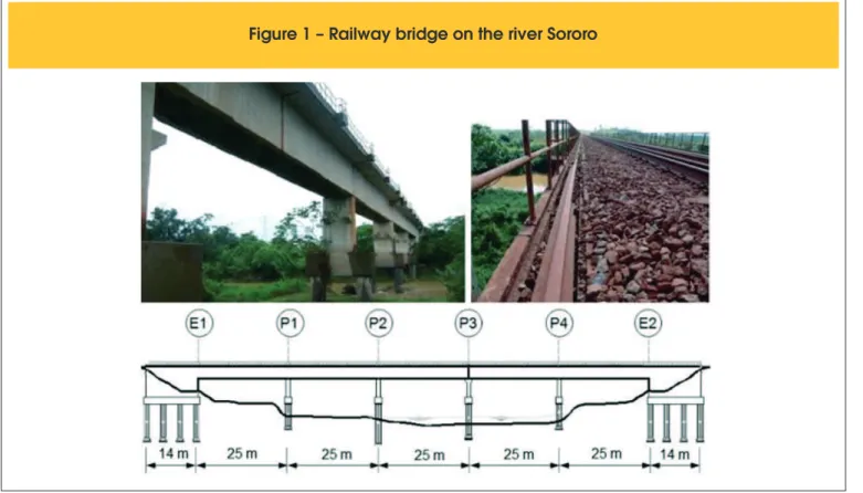 Figure 1 – Railway bridge on the river Sororo