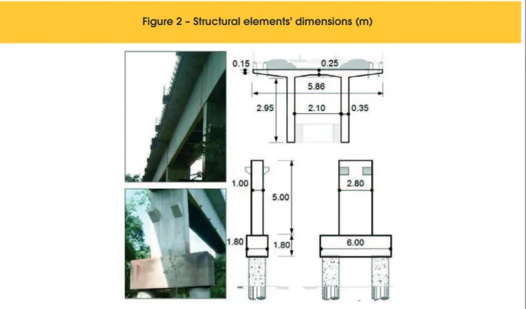 Figure 3 shows the dimensions of these locomotives and wagons.