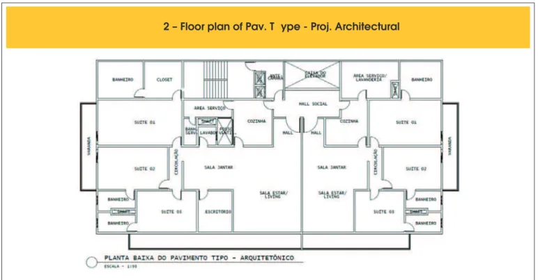 Figur  2 – Floor plan of Pav. T ype - Proj. Architectural e
