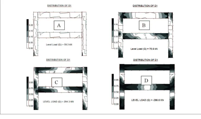 Figure 15 – Geometry and reinforcement details