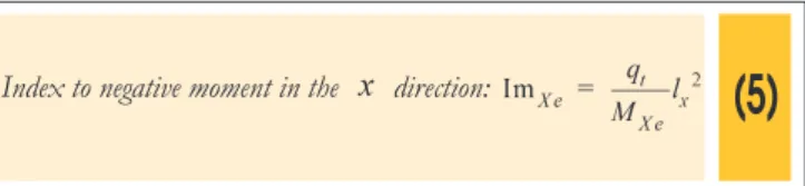 Table 1 – Critical frequency: structures  subjected to vibrations by the action of people