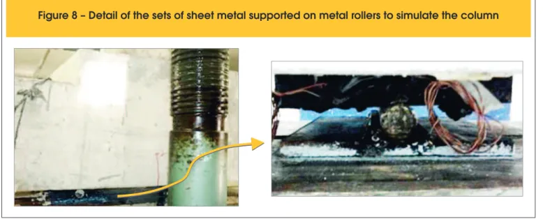 Figure 8 – Detail of the sets of sheet metal supported on metal rollers to simulate the column