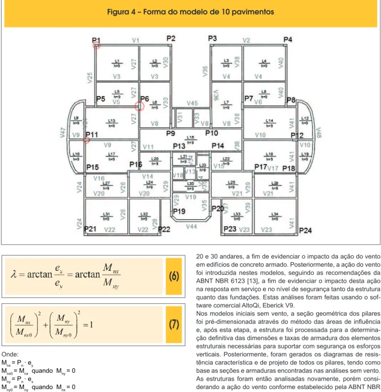 Figura 4 – Forma do modelo de 10 pavimentos
