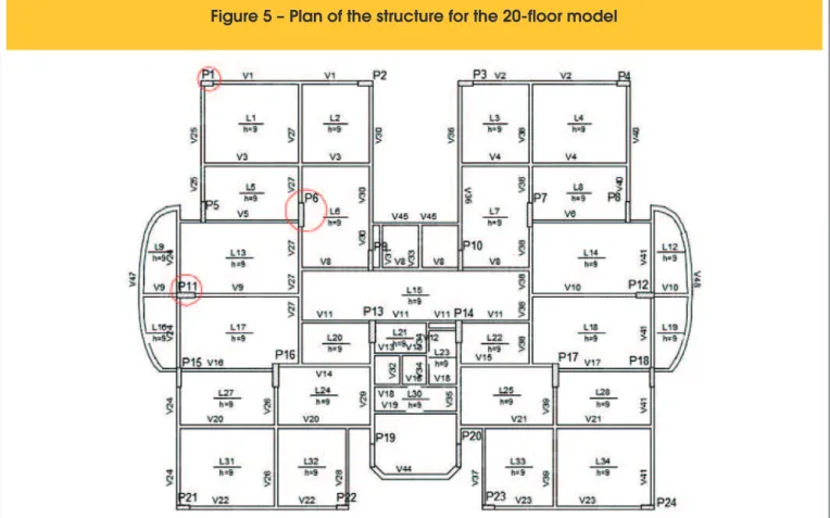 Figure 5 – Plan of the structure for the 20-floor model