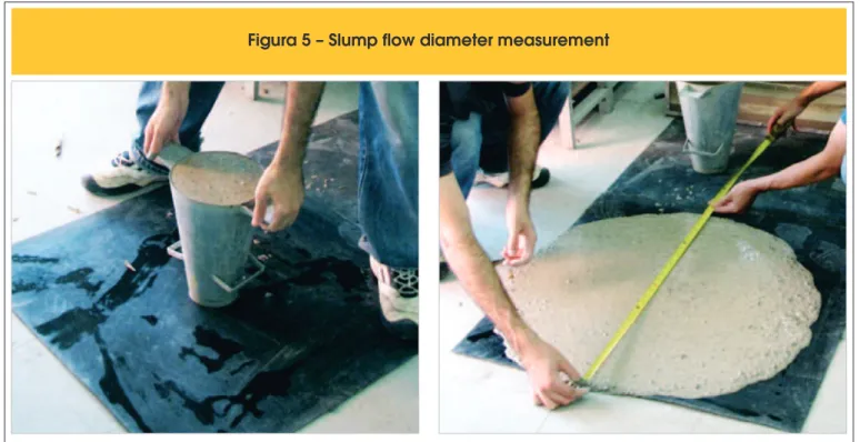 Figura 5 – Slump flow diameter measurement