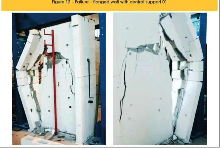 Figure 13 – Failure – flanged wall with central support 02