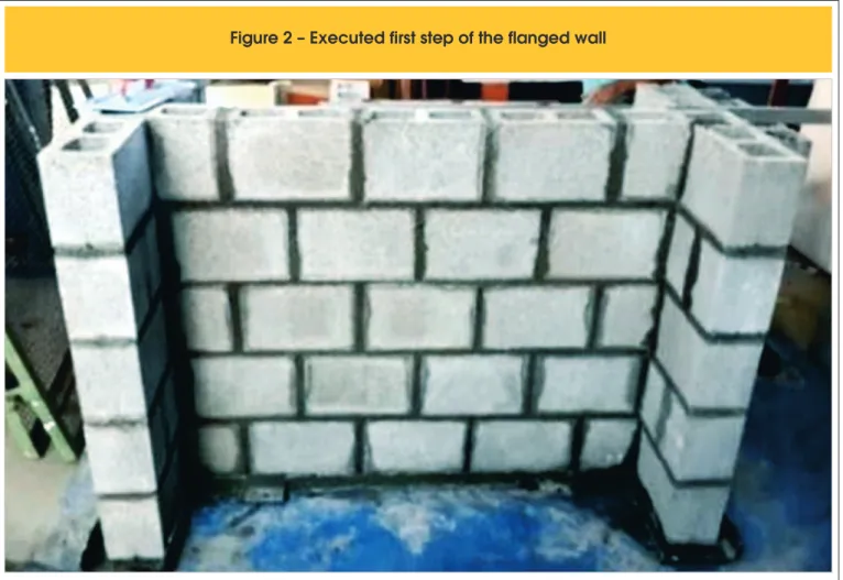 Figure 2 – Executed first step of the flanged wall