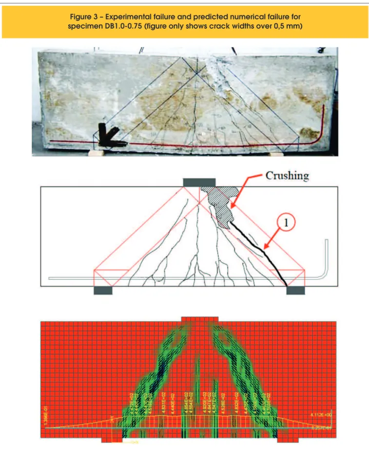 Figure 3 – Experimental failure and predicted numerical failure for  specimen DB1.0-0.75 (figure only shows crack widths over 0,5 mm)