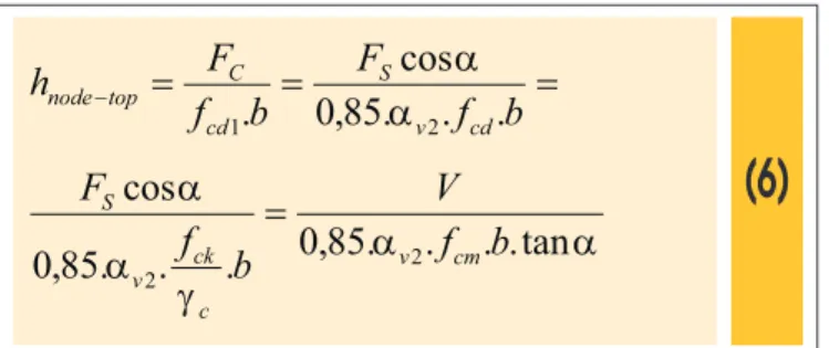 Table  2  presents  the  efective  strength  of  the  diagonal  bottle- bottle-shaped struts according to NBR6118[2] and also based on the test  results