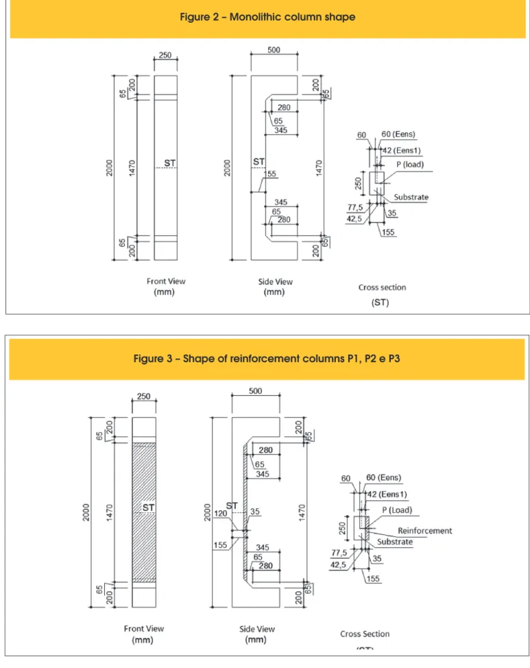 Figure 2 – Monolithic column shape