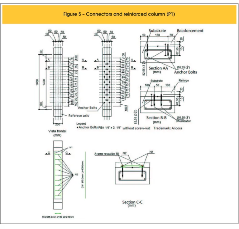 Figure 5 – Connectors and reinforced column (P1)