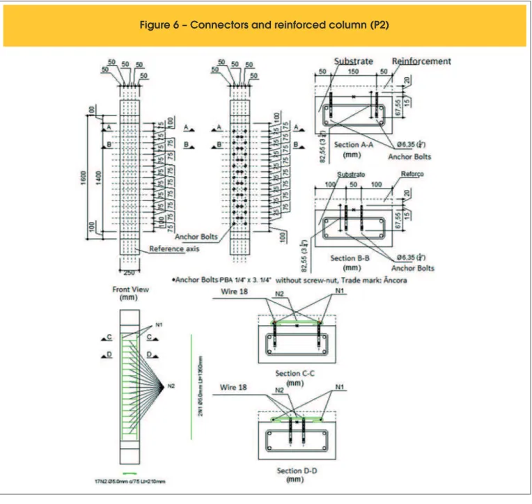 Figure 6 – Connectors and reinforced column (P2)