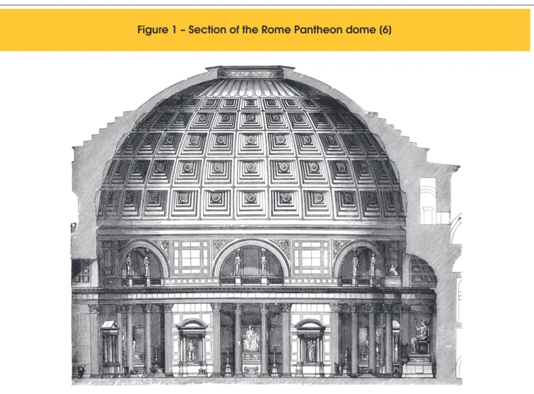 Figure 1 – Section of the Rome Pantheon dome [6]