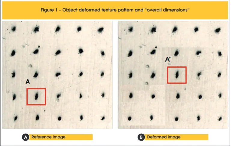 Figure 1 shows images of a random pattern of a surface captured 