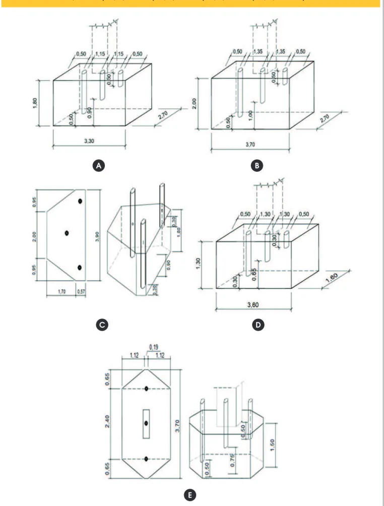 Figure 3 – Geometric details of the pile caps and allocation of the thermocouples: 