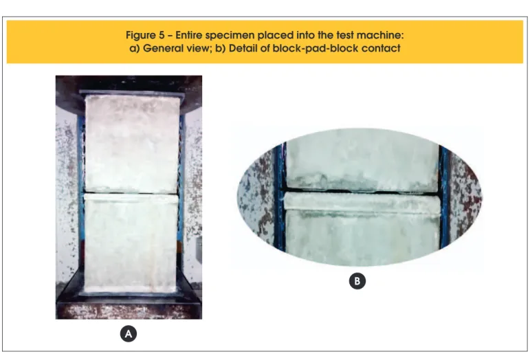 Figure 5 – Entire specimen placed into the test machine: 