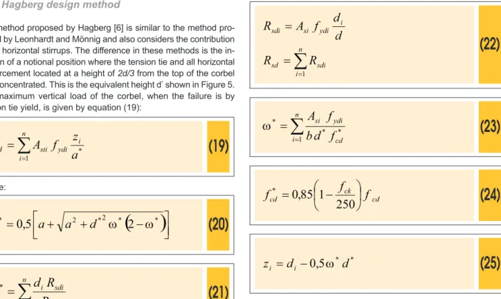 Figure 4 – Fernandes and El Debs [4] analytical method based  on the method presented by Leonhardt e Mönnig [5]