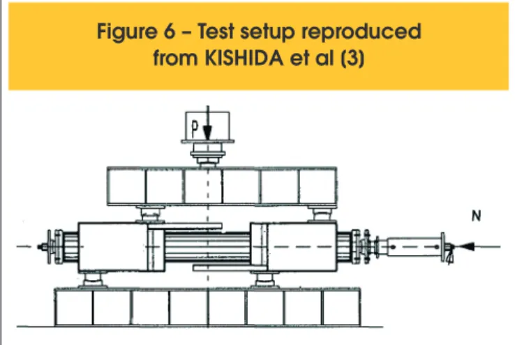Figure 7 shows the test setup performed by VÖLGYI et al. [4]; and  Tables 1 and 2 presents the collected experimental data base where: 