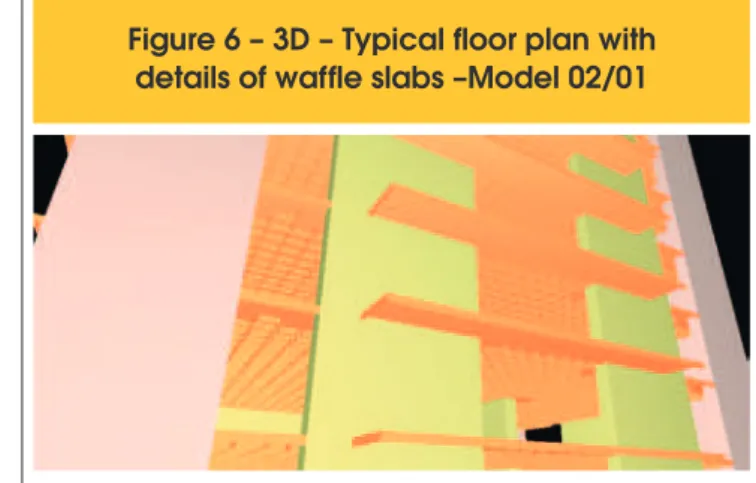 Figure 5 – 3D – Typical floor plan 