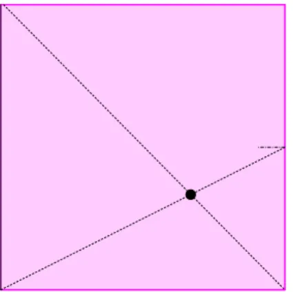 Figura 3.4: Diagonal da folha