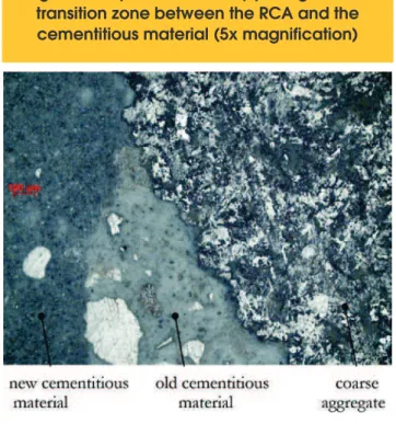 Figure 2 – Relationship between consumption  of cement used and compressive  strength (f ) of the mixtures evaluated pk