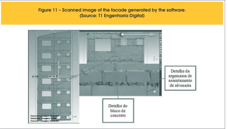 Figure 11 – Scanned image of the facade generated by the software. 