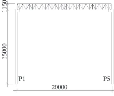 Figure  1  shows  the  industrial  building  studied  in  this  paper. 