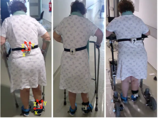 Figure 2. Example of the experimental setup with the assistive devices used in this study