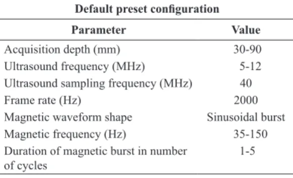 Table 1. Default magnetic and ultrasonic instructions (preset) used  in the MMUS experiments.