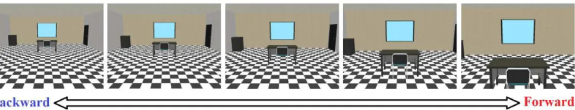 Figure 1. Virtual scenario: chessboard-pattern loor with a table and chair in the center of the screen