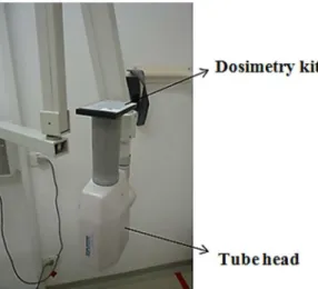 Figure 2 shows the experiment during the acquisition  of data through the dosimetry kit.