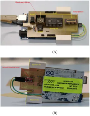 Figure 2. Self developed light ield edge detecting system. (A) Top view  with illuminance meter and its pre-ampliier Amp01 and Array sensor  with its Analog Switching IC and pre-ampliier Amp02; (B) Bottom  view with Infrared Positioning Sensor and Alignmen