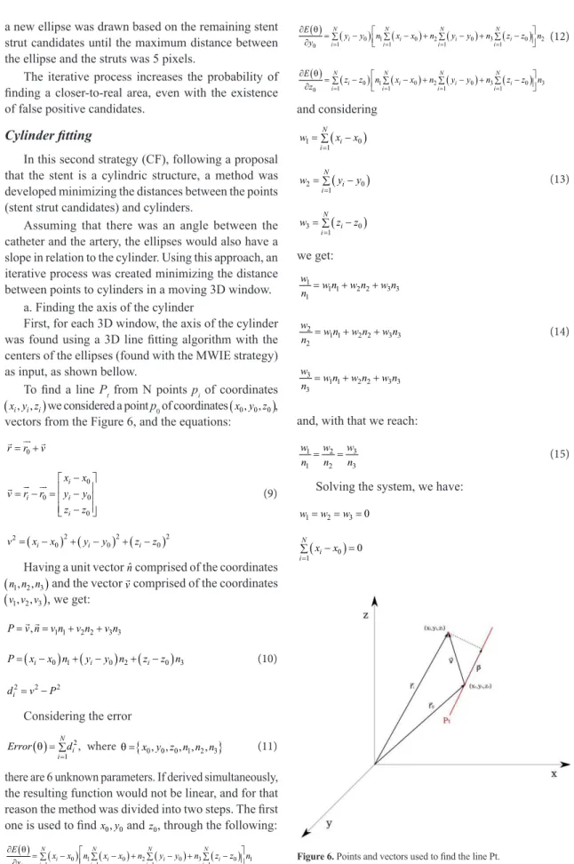 Figure 6. Points and vectors used to ind the line Pt.