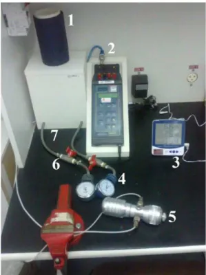 Figure 1. Model assembled by Bioengineering Department for tests. 