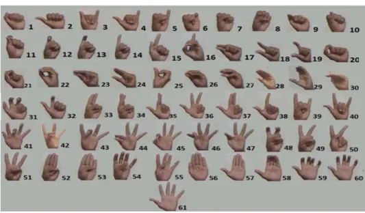 Table 1 shows the main characteristics of studies  published in the literature about Libras gestures  recognition