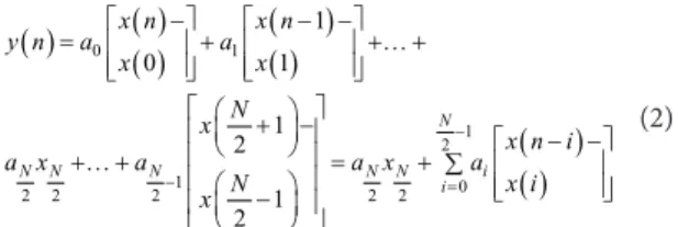 Figure 1. Proposed HT FIR ilter architecture to produce an eficient  hardware realization.