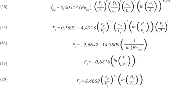 Figure 6 Design variables used for optimization.