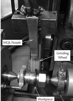 Figure 1 Experimental setup.
