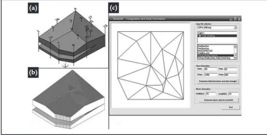 Figure 3 Program testing; a) AutoCAD  solid model of virtual ore deposit  and boreholes, b) The interface screen  of the BlockCAD program and  parame-ters, c) Constructed solid model of deposit 