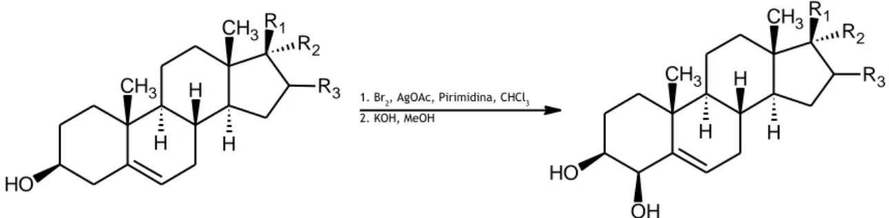 Figura 1.3 – Exemplo de reação de síntese, em dois passos, do composto 4-hidroxicolesterol, através de  oxidação alílica indireta (28)