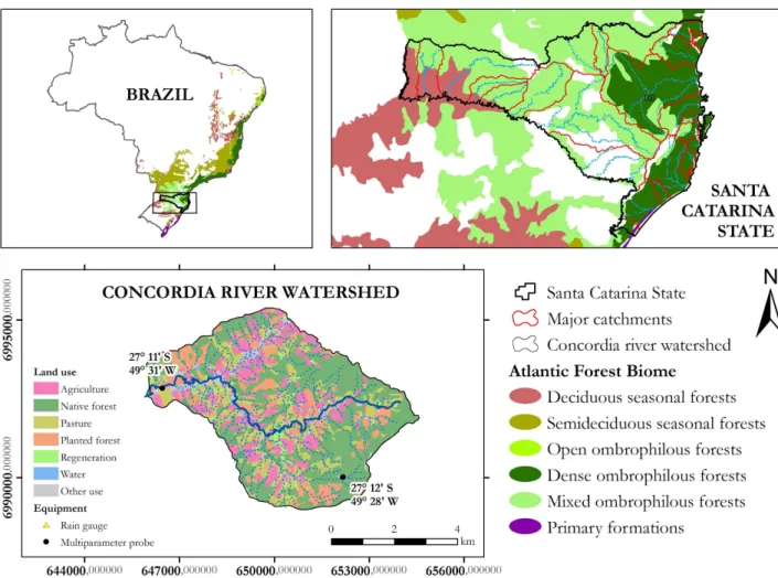 Table 1.  Land  use  upstream  of   luviometric  sections  of   the  concordia river watershed.